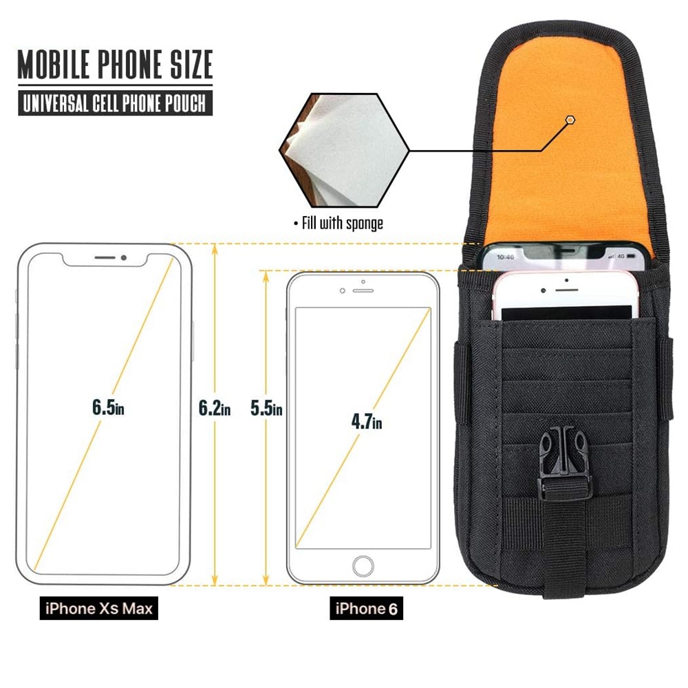 Tactische Telefoonhoes Molle,  - Edc Carry Card recensie en prijs